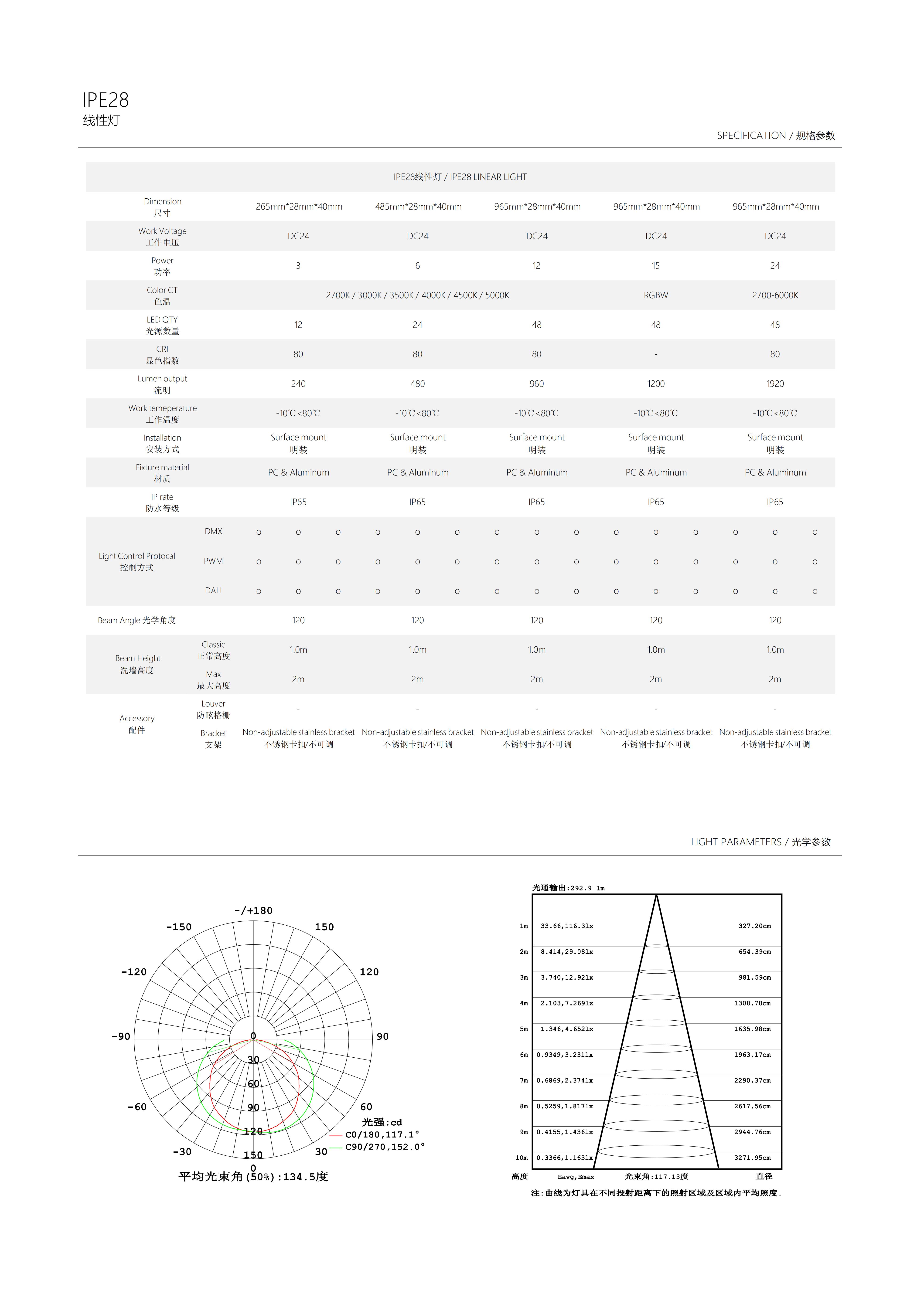 IPE28-03.jpg