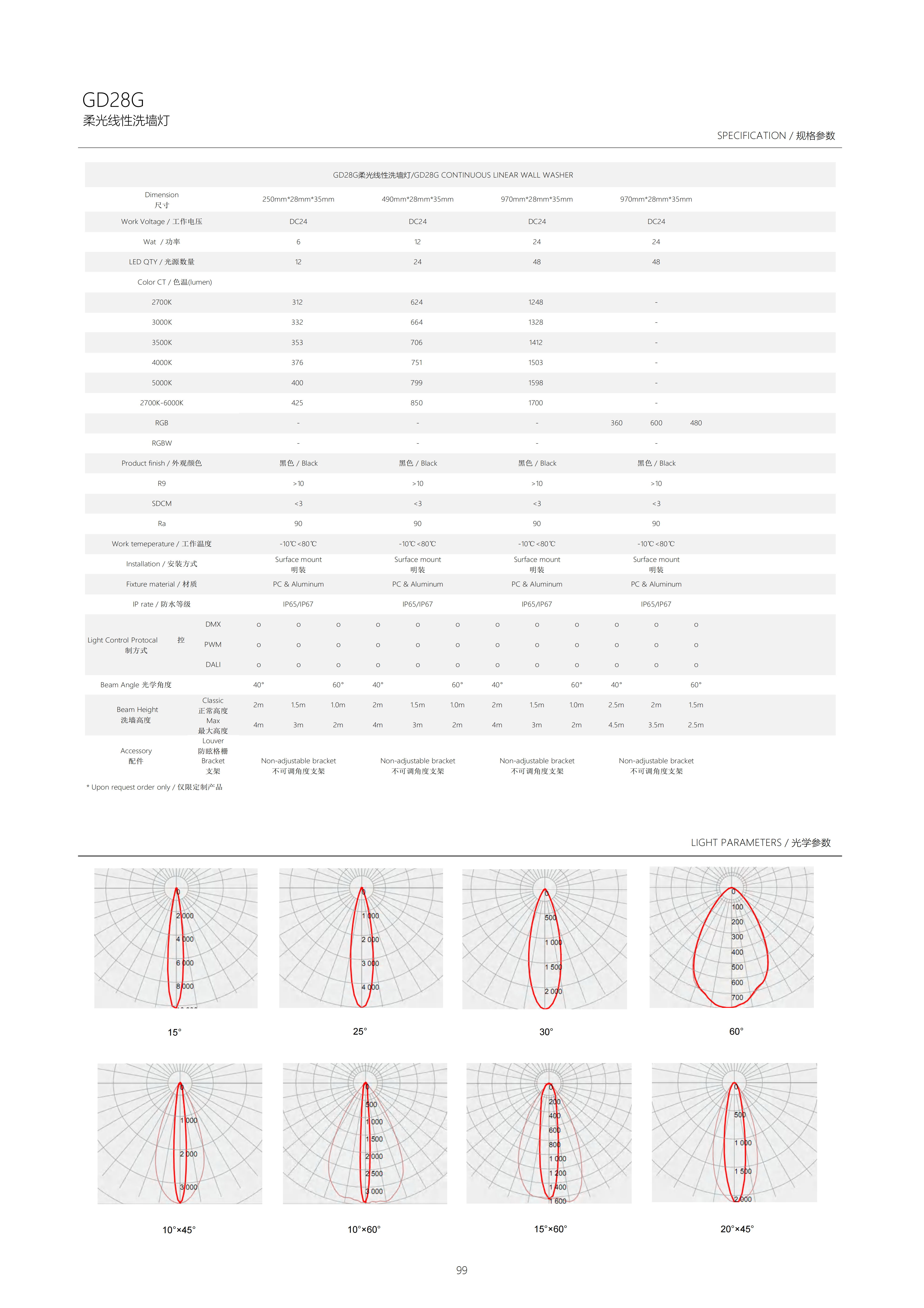 KD 可编辑_转曲_建筑产品规格书20231214 PART2_22.jpg