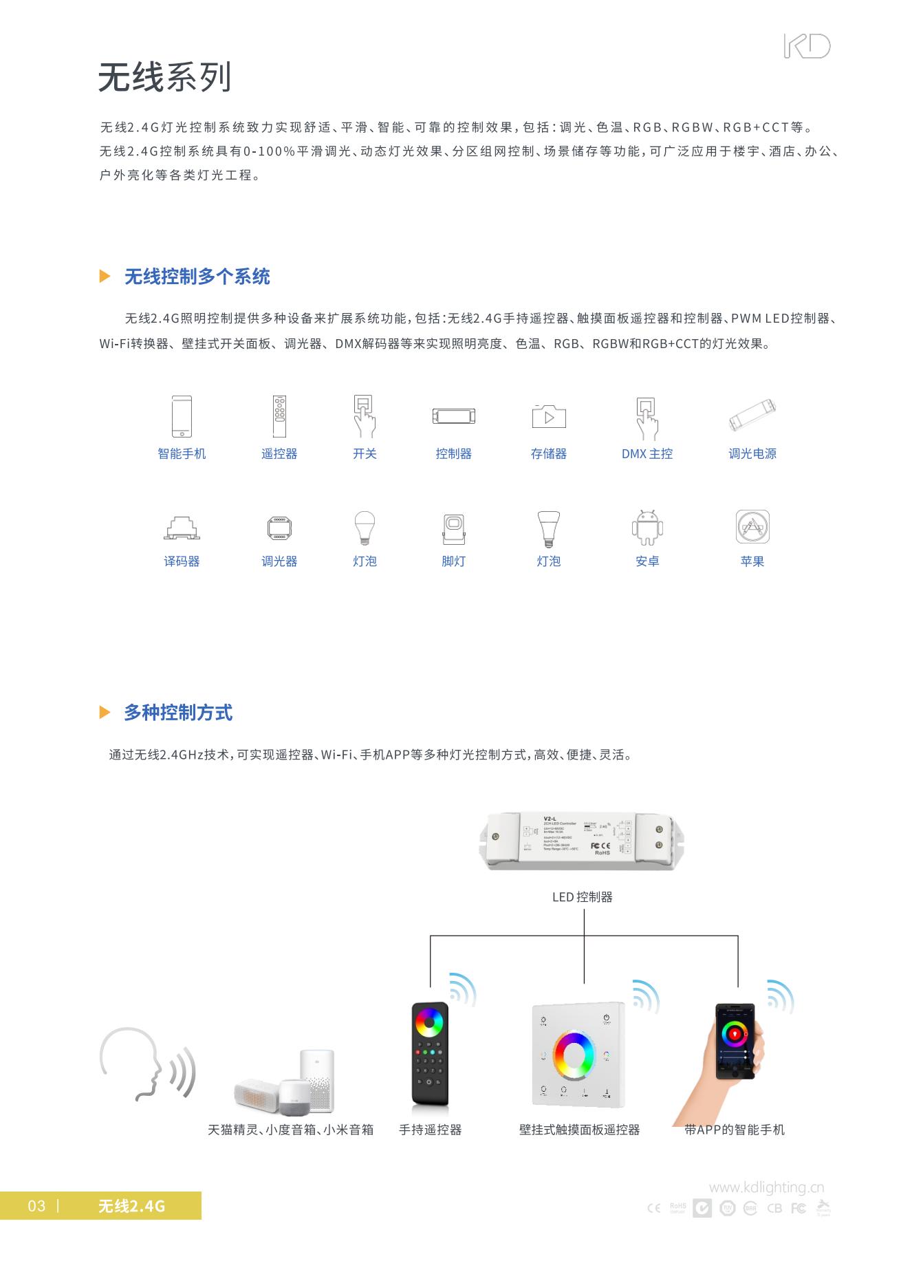 无线2.4G_02.jpg