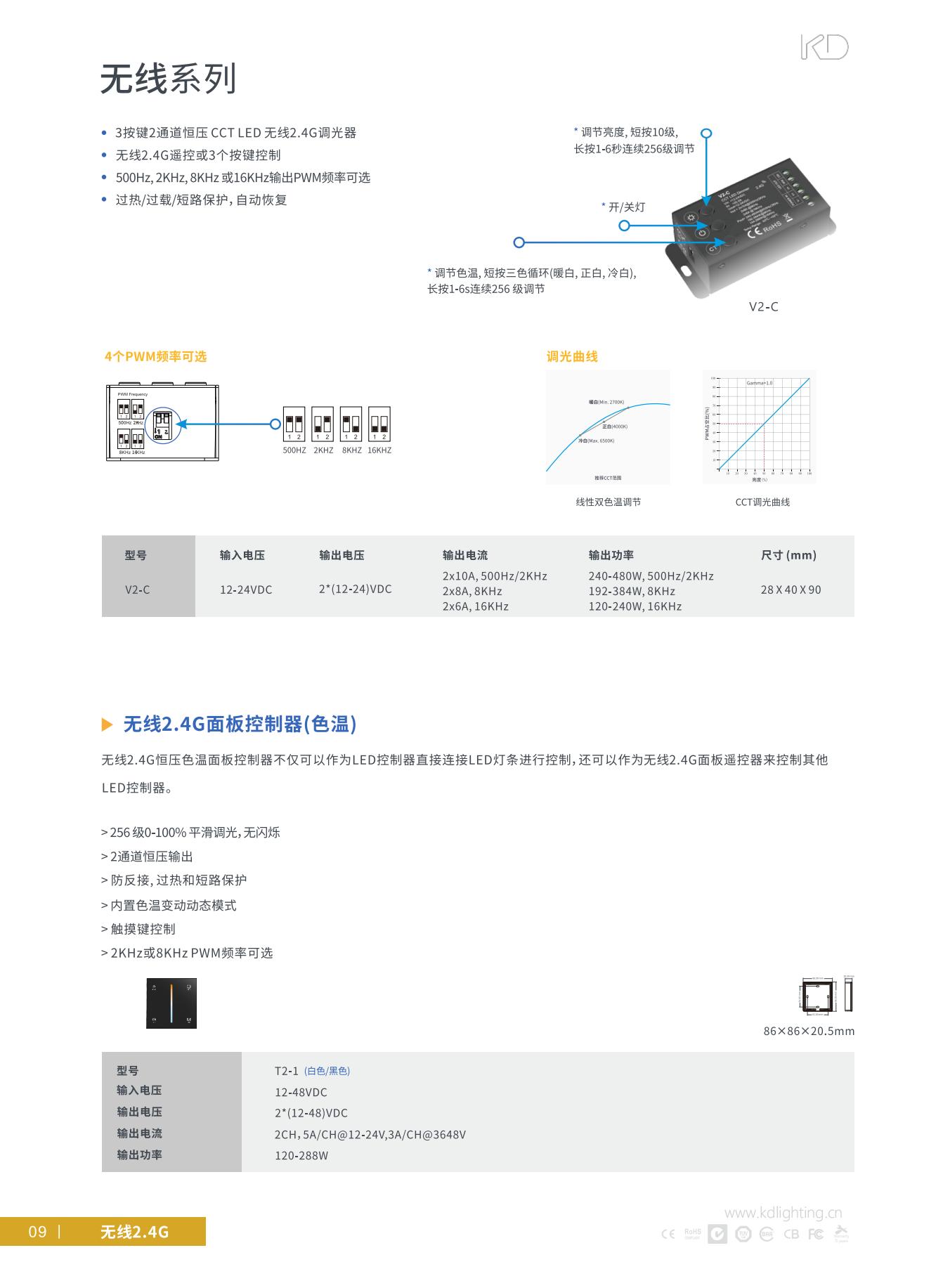 无线2.4G_08.jpg